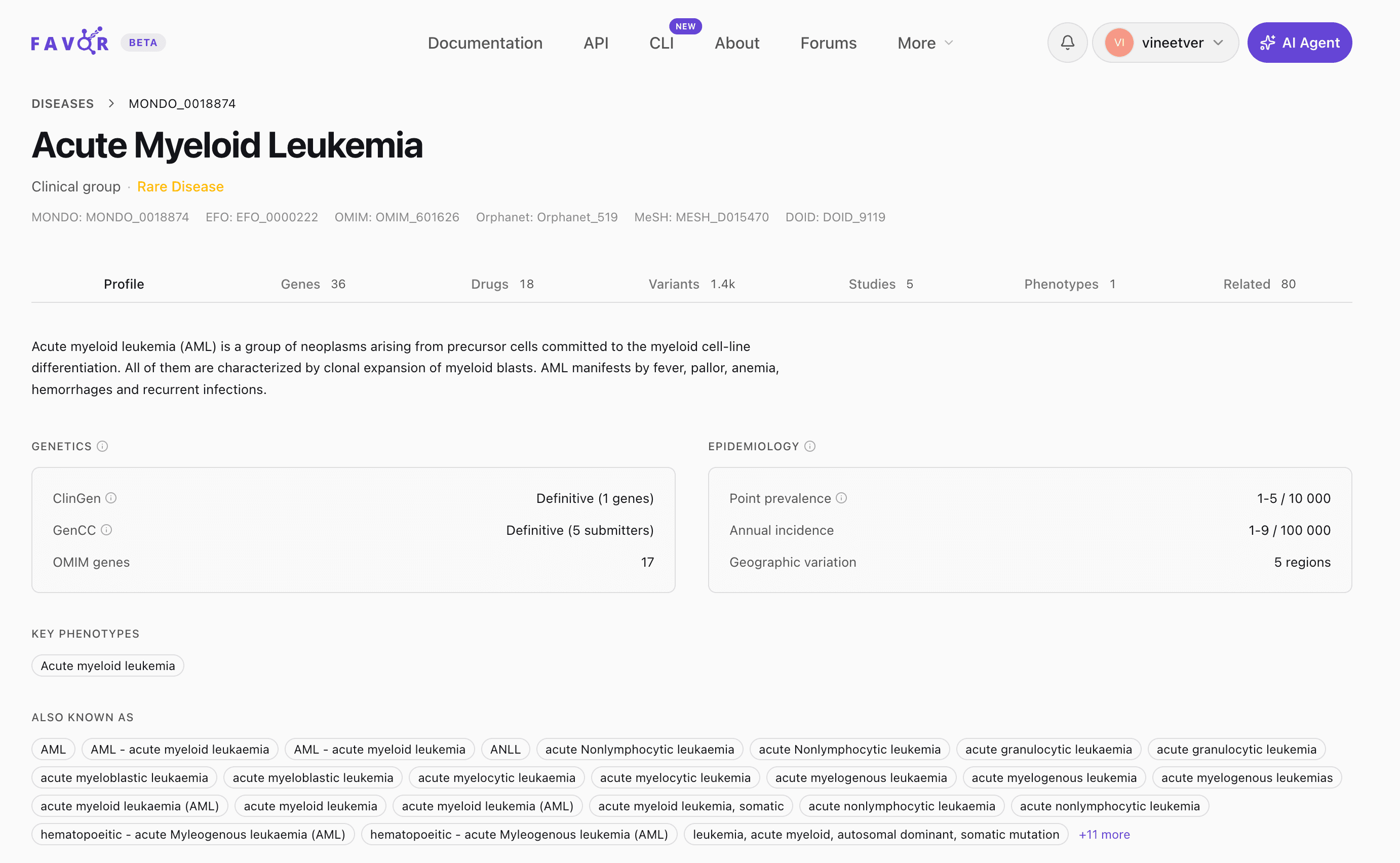 Acute Myeloid Leukemia disease page — clinical group, ClinGen and GenCC verdicts, prevalence, key phenotypes, and synonyms.